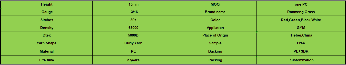 GYM grass data(1).png